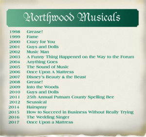 List of Northwood High Musicals, 1998–2017